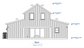 CDD-1001 Chasebriar Barndominium House Plan