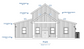 CDD-1001 Chasebriar Barndominium House Plan